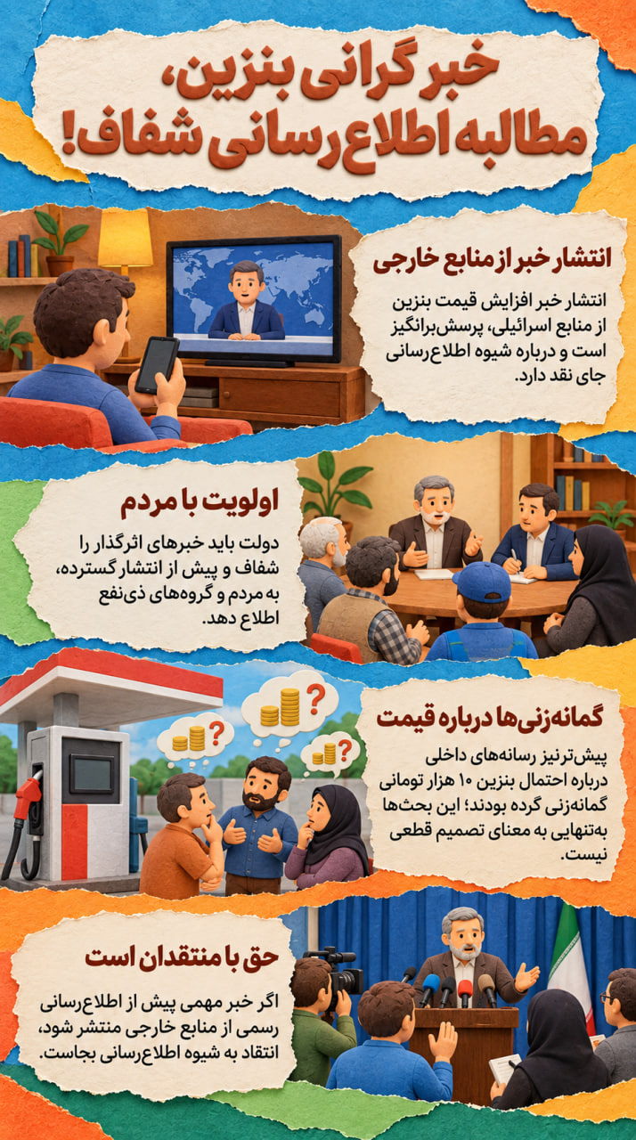 پوستر خبر گرانی بنزین