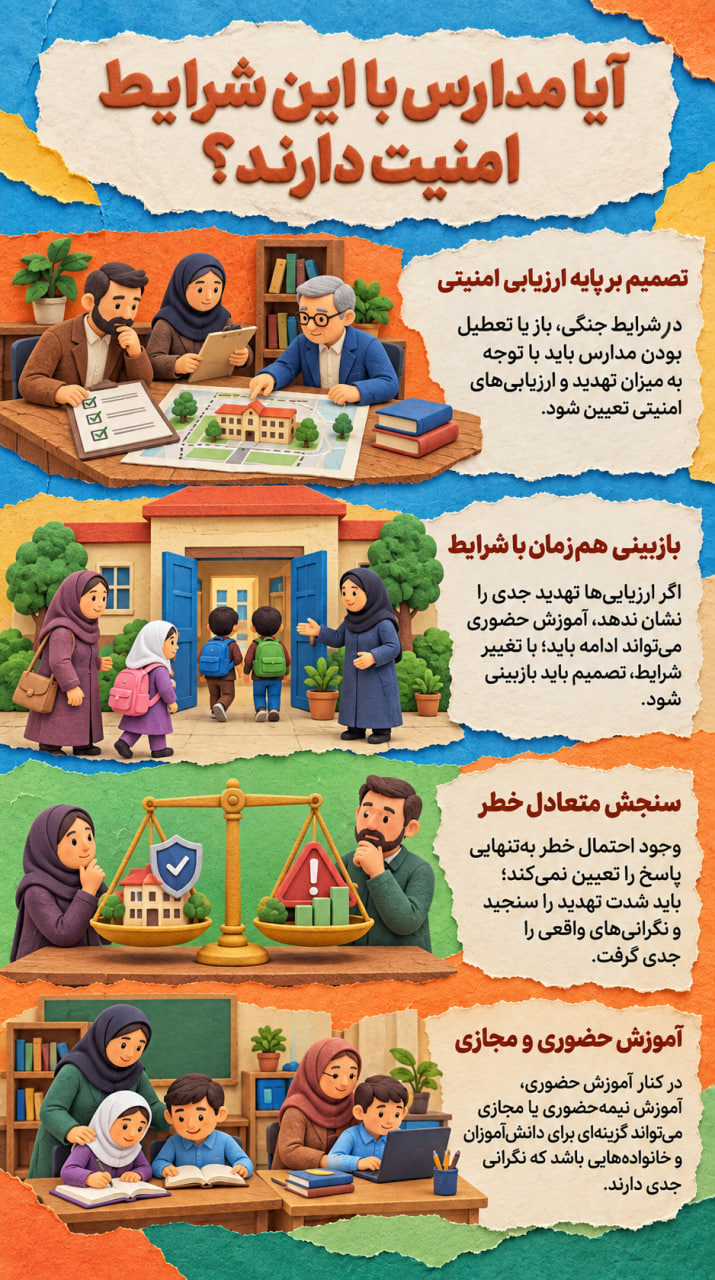 پوستر امنیت مدارس در شرایط جنگی