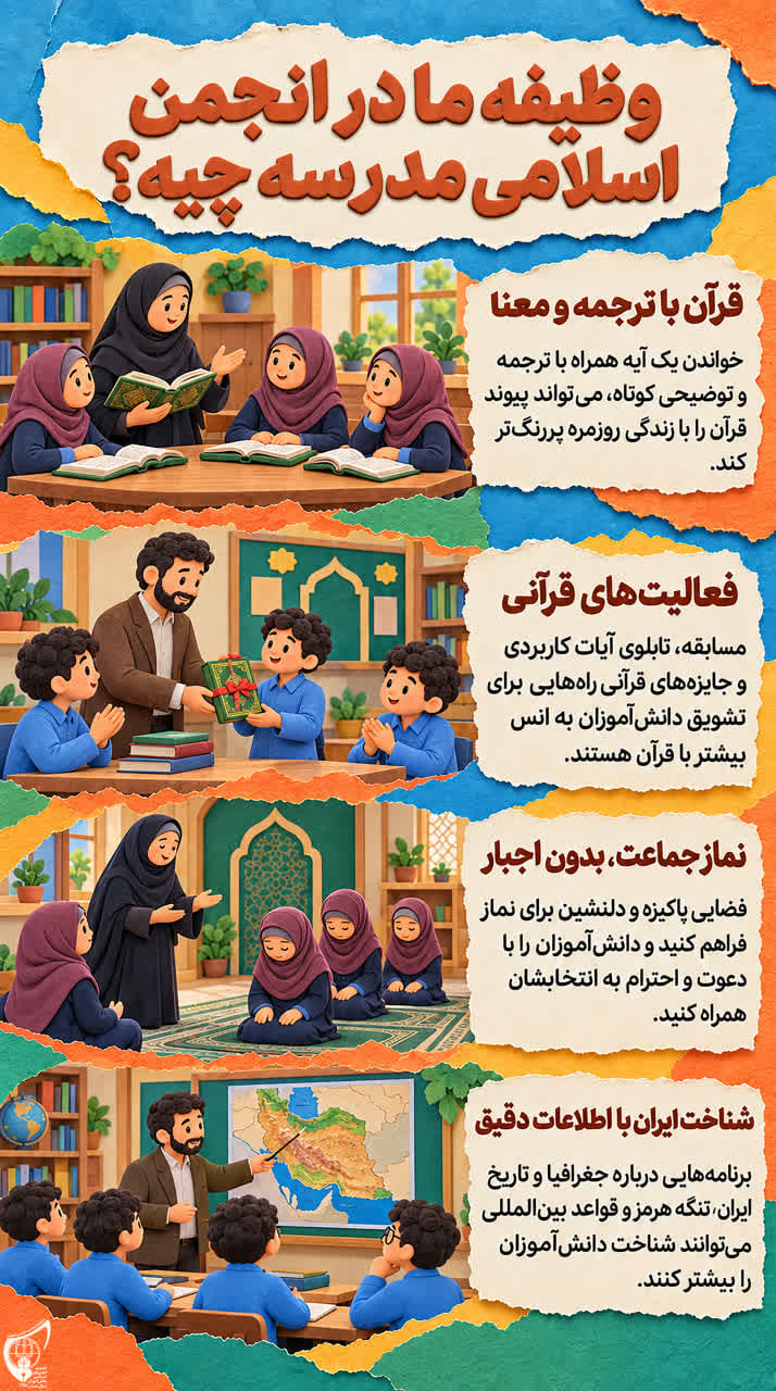 تصویر وظیفه انجمن اسلامی مدارس