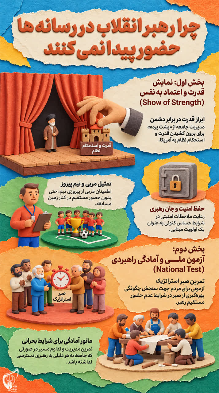 تصویر چرا رهبر حضور نمی‌یابد؟