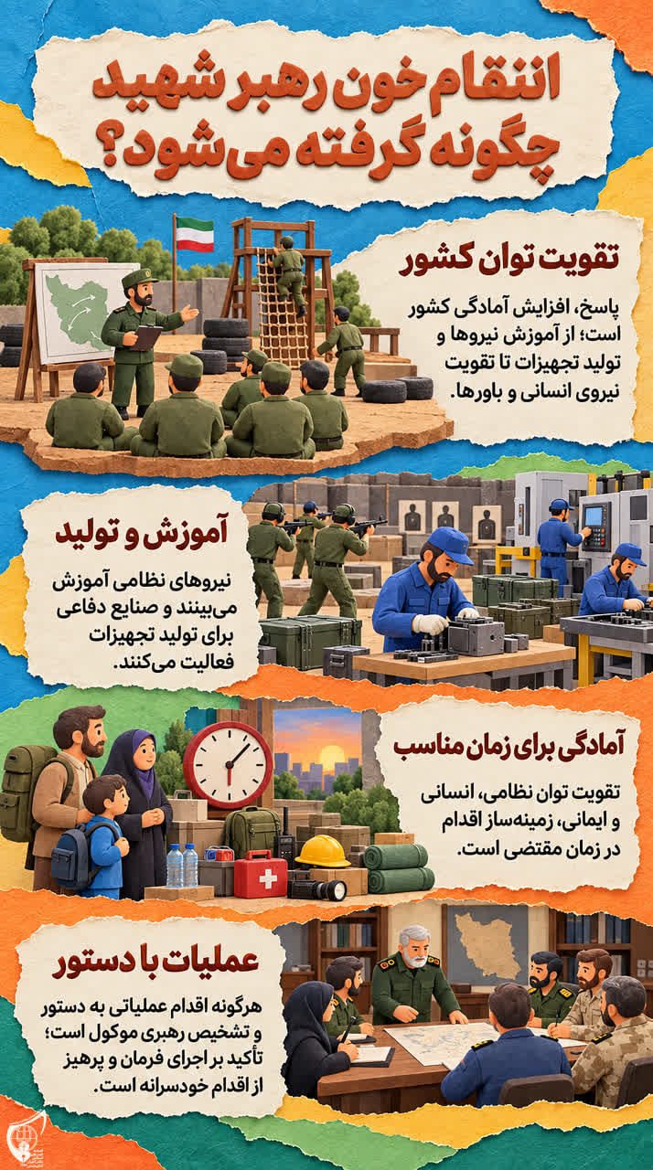 تصویر چرا انتقام گرفته نمیشود؟