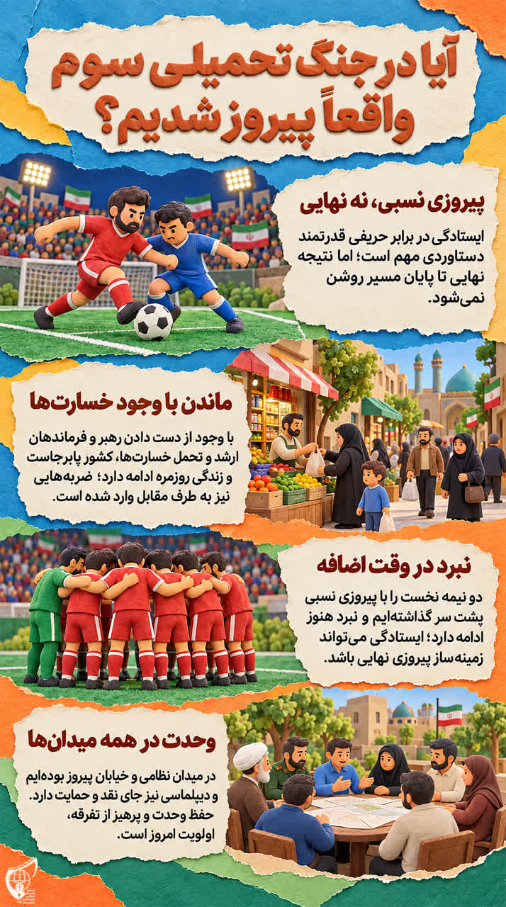 تصویر آیا پیروز شدیم؟