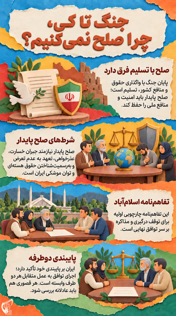 تصویر چرا صلح نمی‌کنیم؟